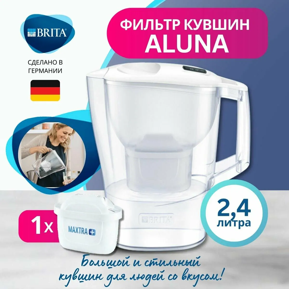 Brita Aluna