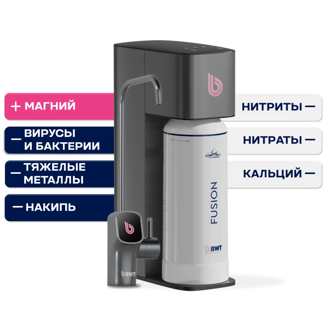 BWT FUSION MAGNESIUM