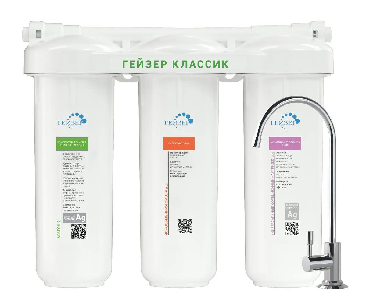 Гейзер Классик
